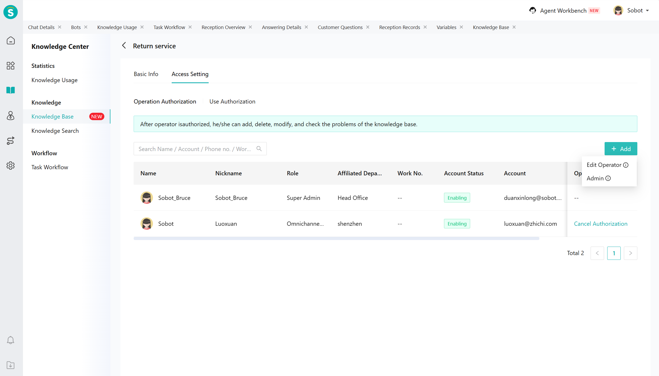 Knowledge Base Management Operations Authorization Page01