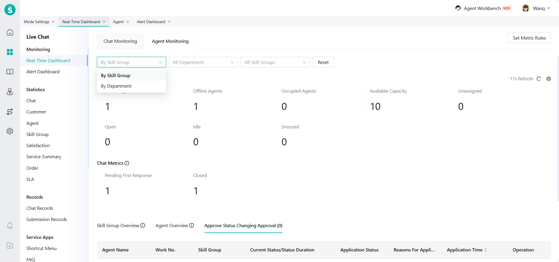 Figure Name