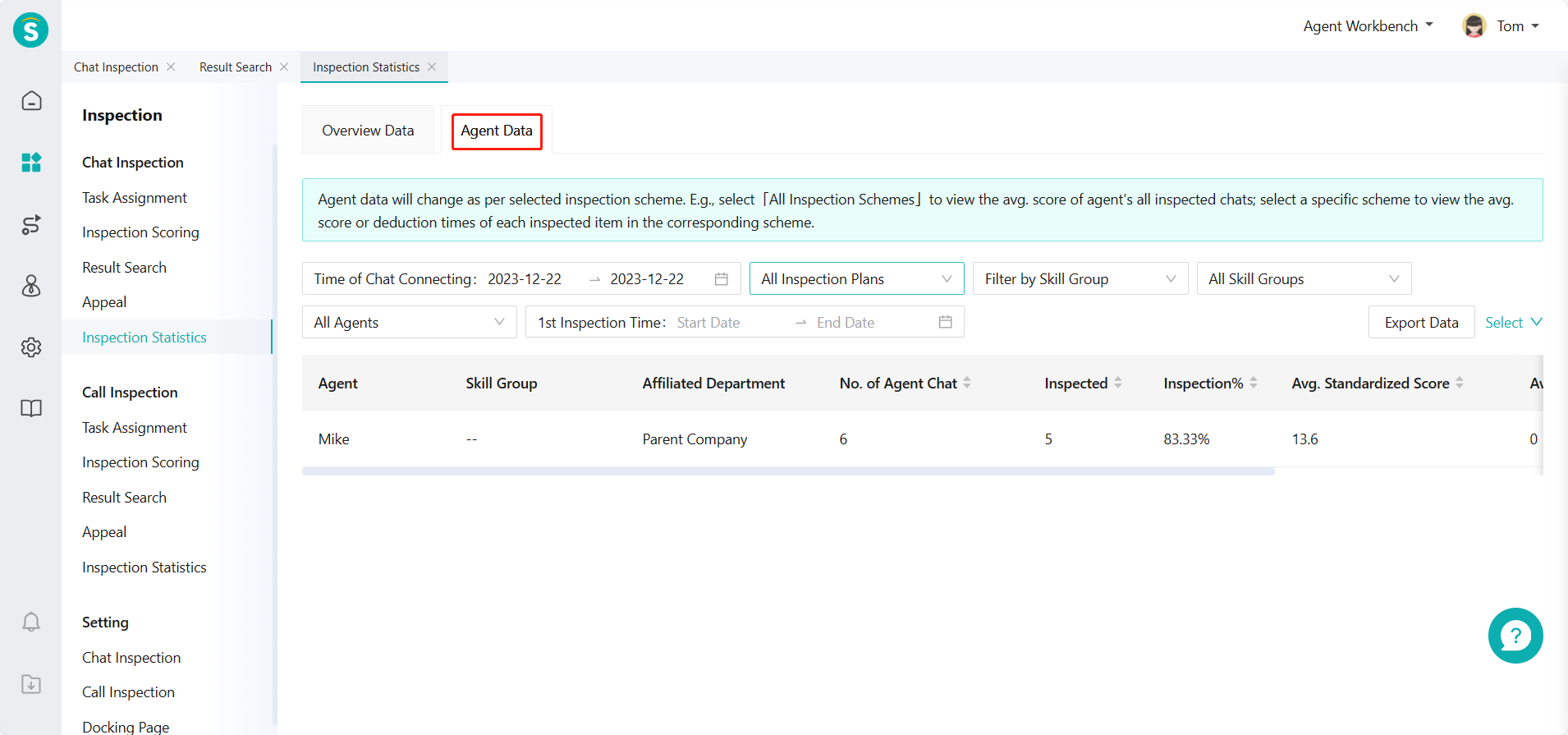 Figure 2: Chat Inspection - Inspection Statistics - Agent Data