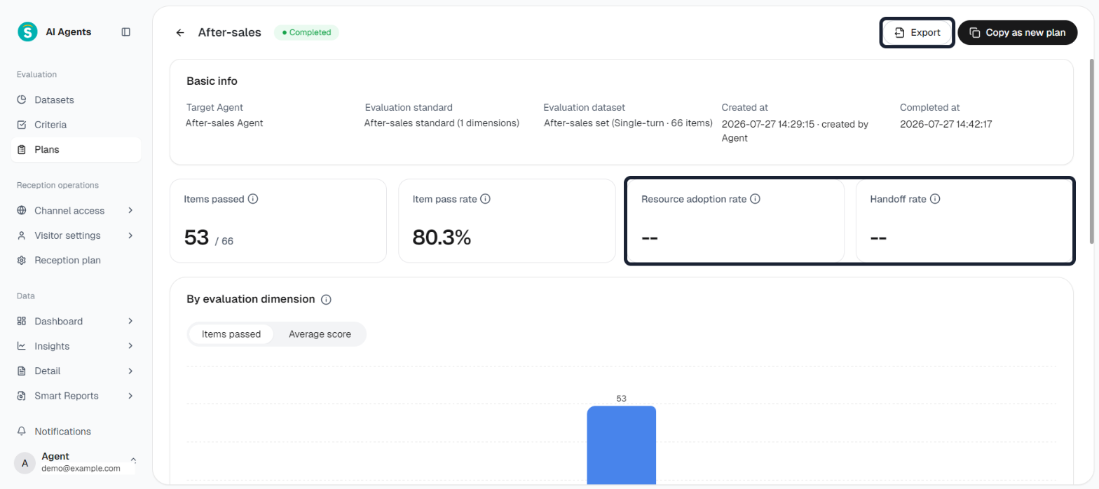 Evaluation plan - report overview and export